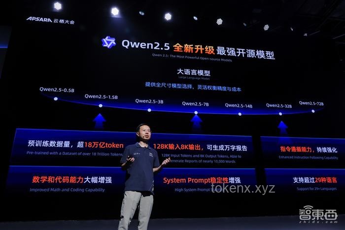 “全球最强编程模型”来了！Anthropic发布Claude 4，连干七小时性能稳定